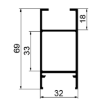 ETN132 0,843 kg/m